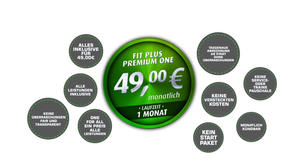 fb_titel_fp_angebot_1225_overlay